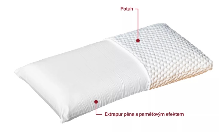 (image for) polštář Matteo