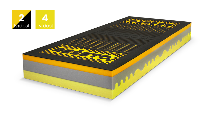 EVO Graphene Plus 160x200 (image for) EVO Graphene Plus 160x200