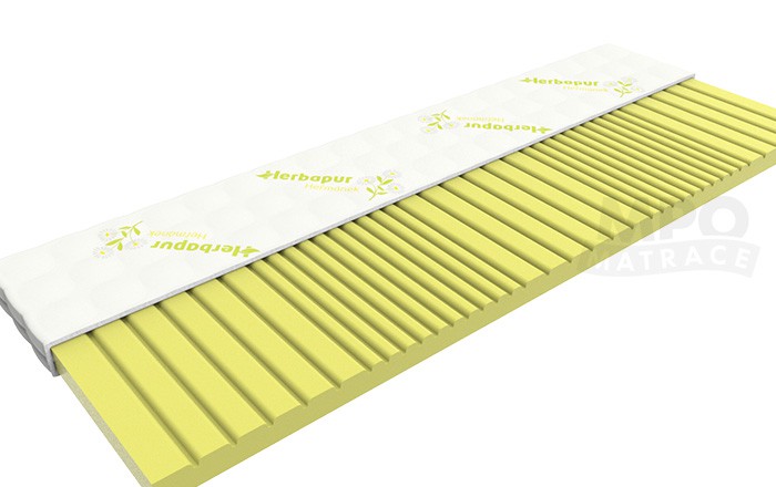 (image for) Herbapur Topper 80x200