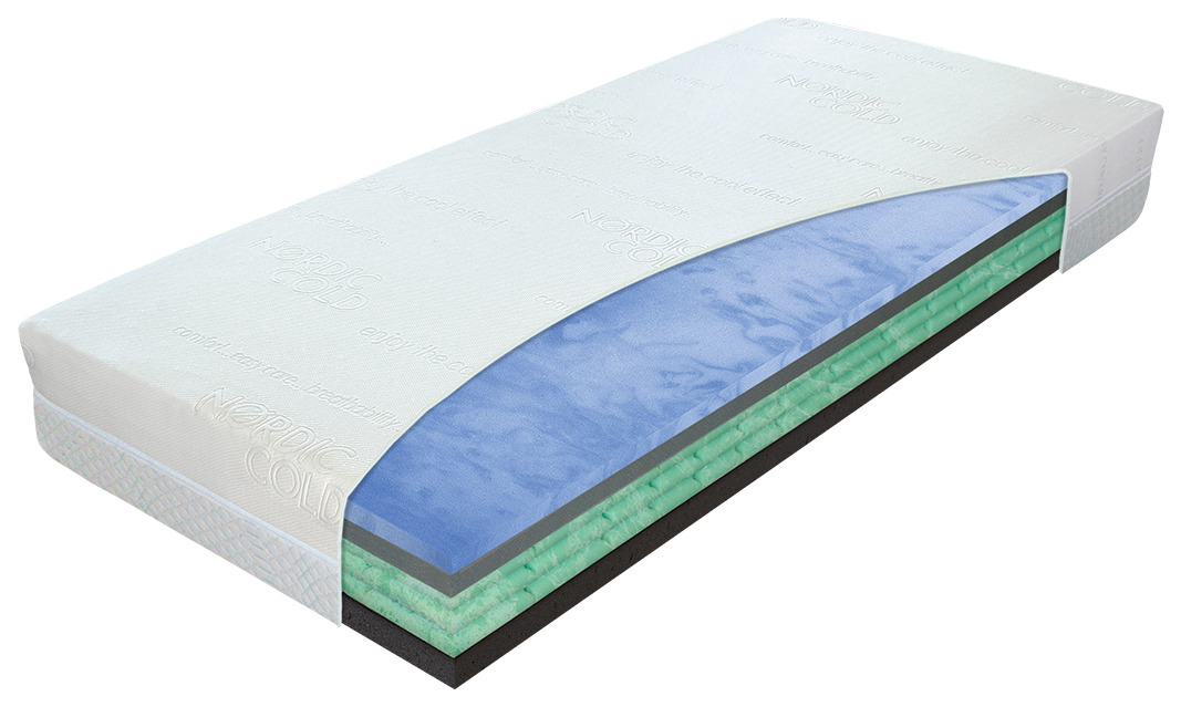 Airspring Biogreen 85x200 (image for) Airspring Biogreen 85x200
