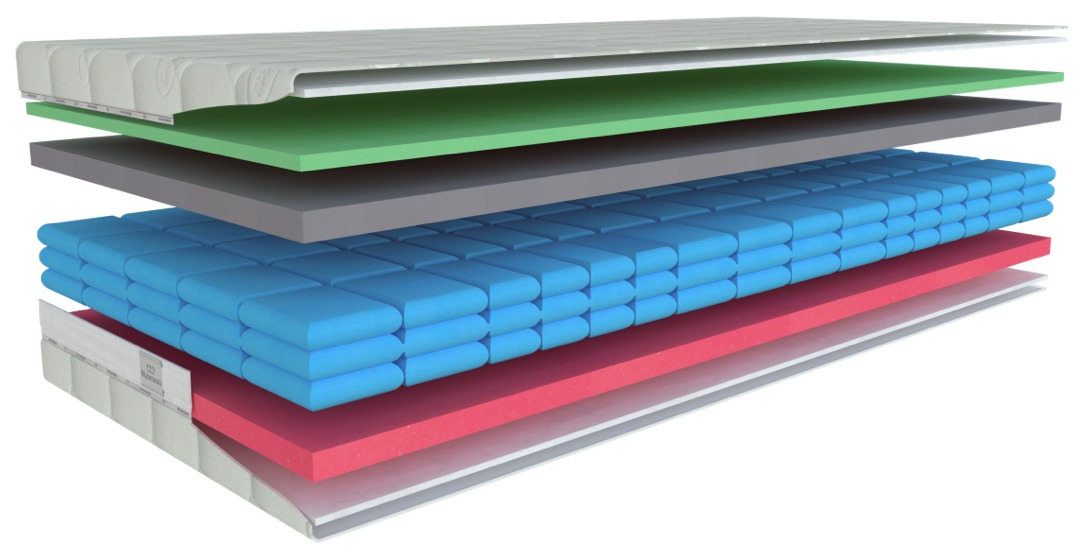 (image for) Airspring polargel 70x190