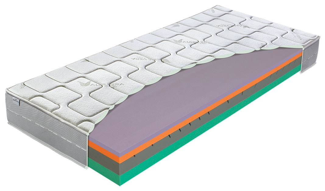 Aloe Comfort 85x200 (image for) Aloe Comfort 85x200