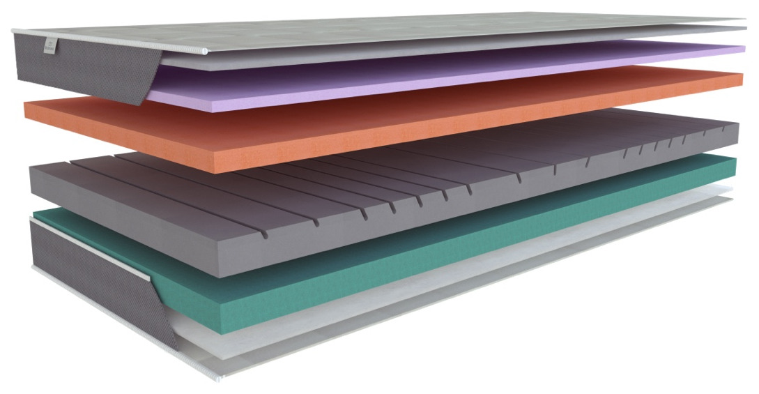 (image for) Aloe Comfort 170x195