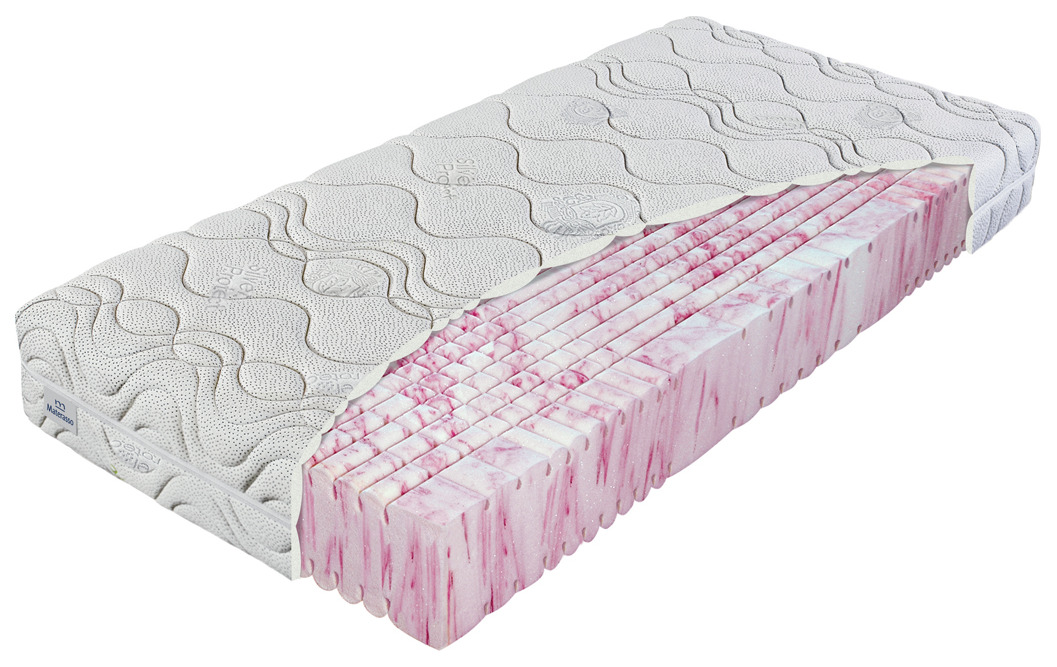 Antialergic Care 85x200 (image for) Antialergic Care 85x200