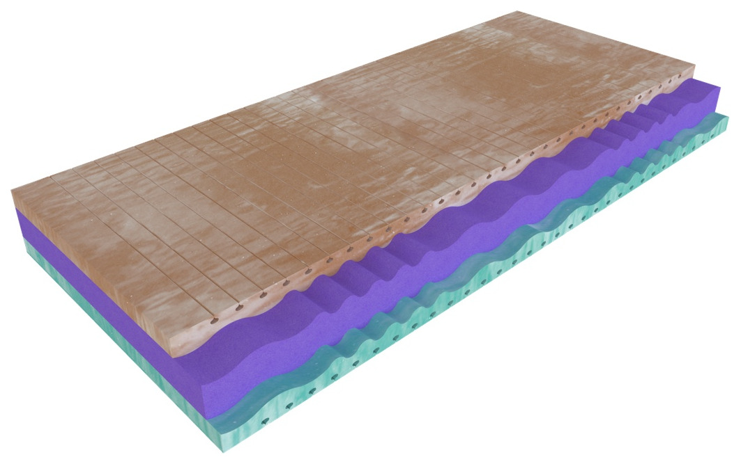 (image for) Biogreen Maxi 90x195