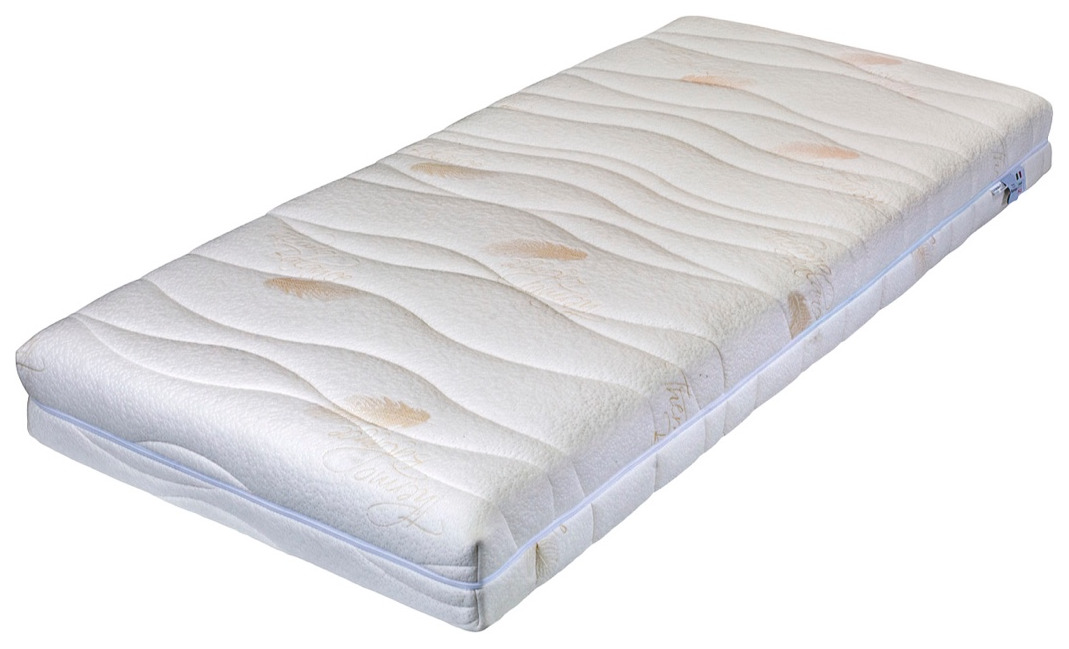 (image for) Biogreen Stretch T3 120x220