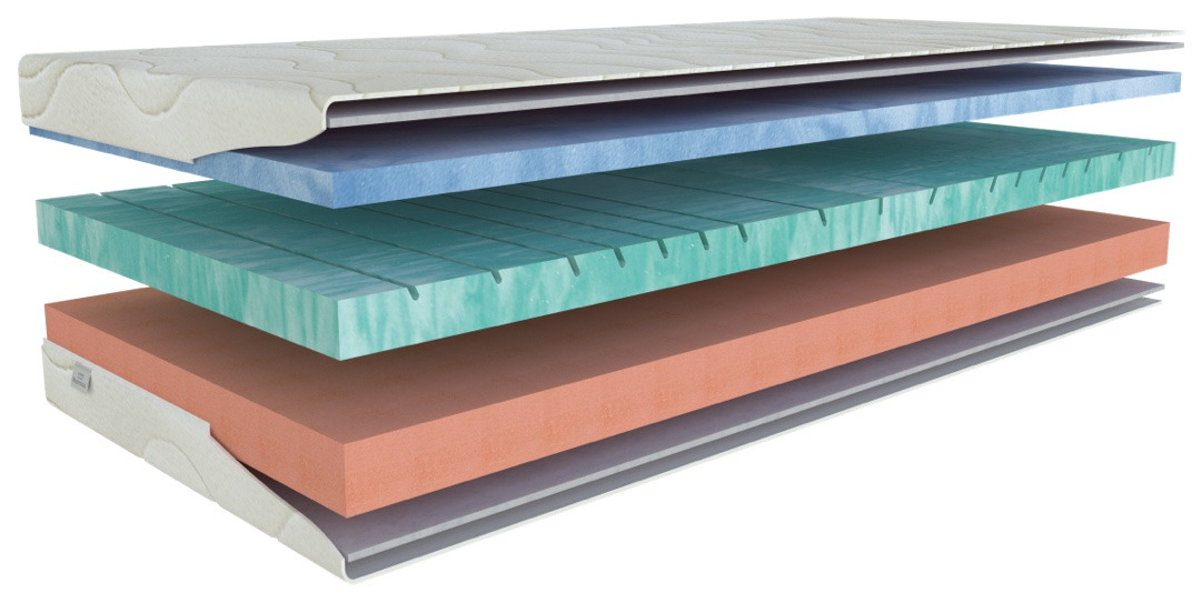 (image for) Biogreen Stretch T3 120x220