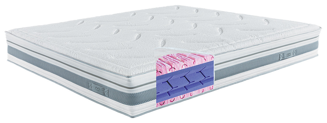 Collagen Luxury 85x200 (image for) Collagen Luxury 85x200