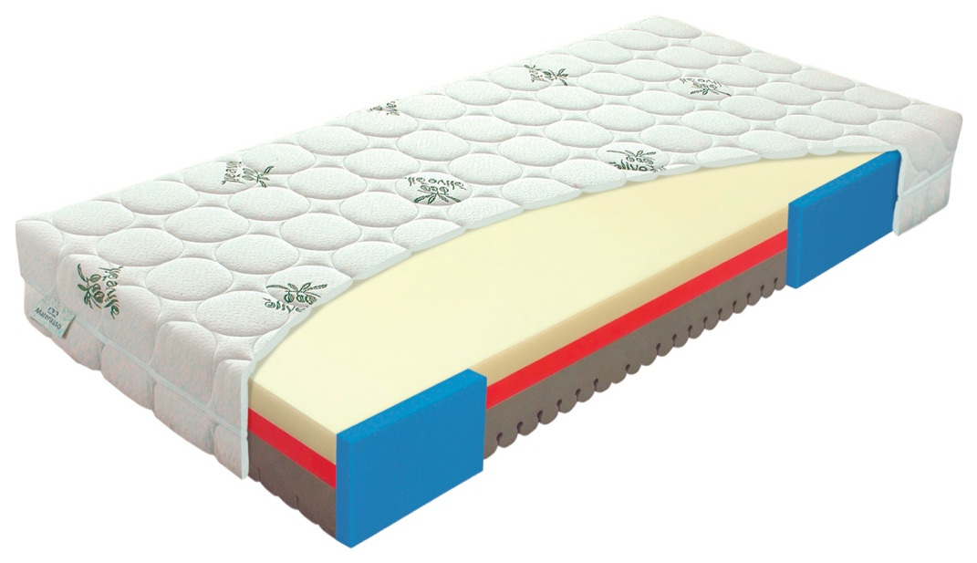 Comfort Senior Oliva 85x200 (image for) Comfort Senior Oliva 85x200