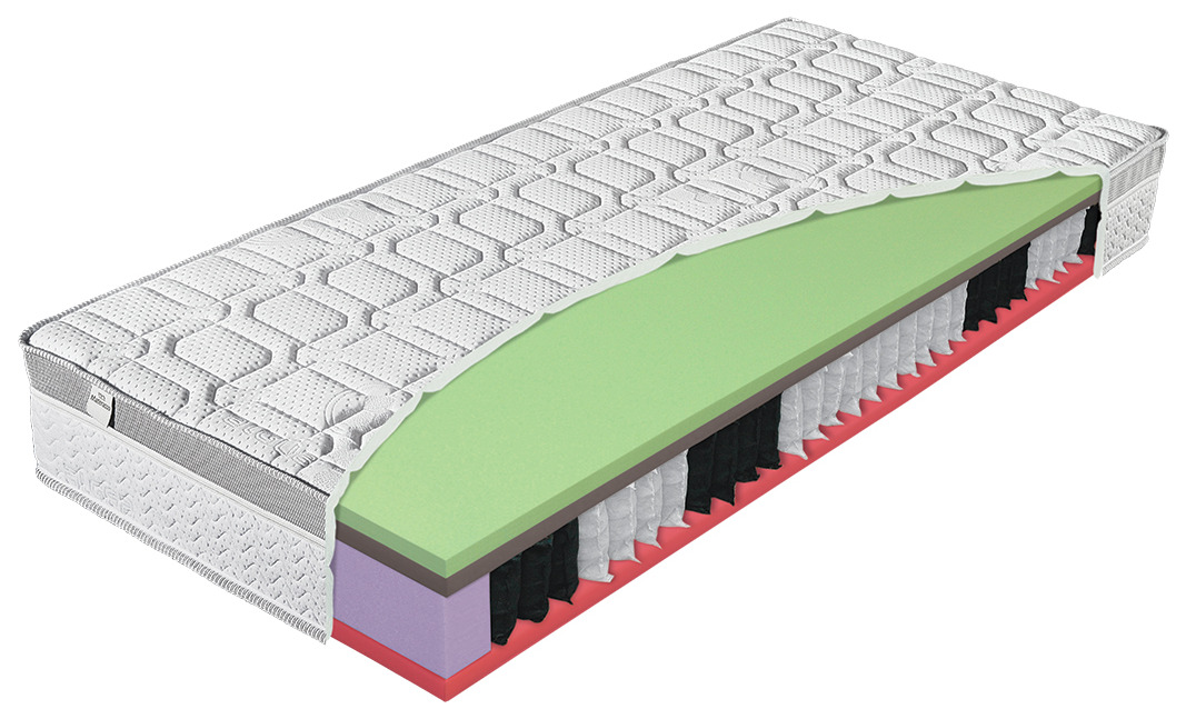 Greengel bio-ex 85x200 (image for) Greengel bio-ex 85x200