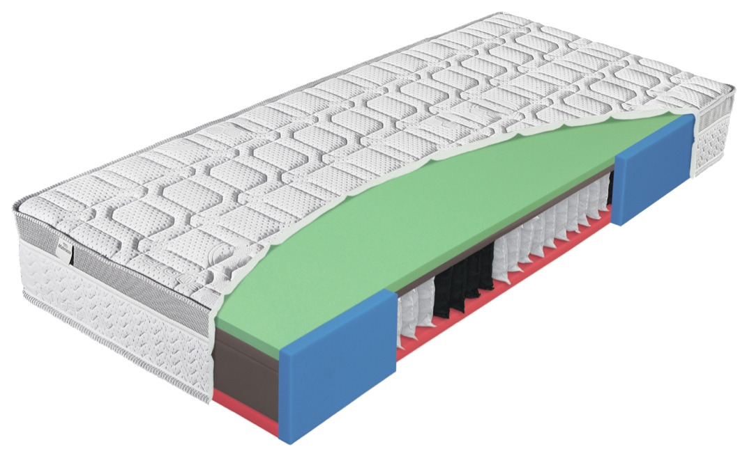 (image for) Greengel Senior 70x200