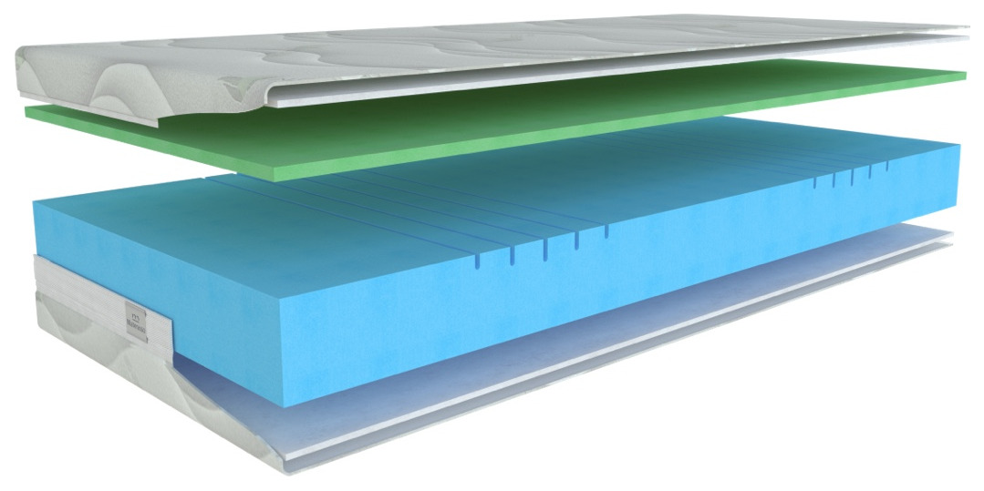 (image for) Polargel superior 78x195