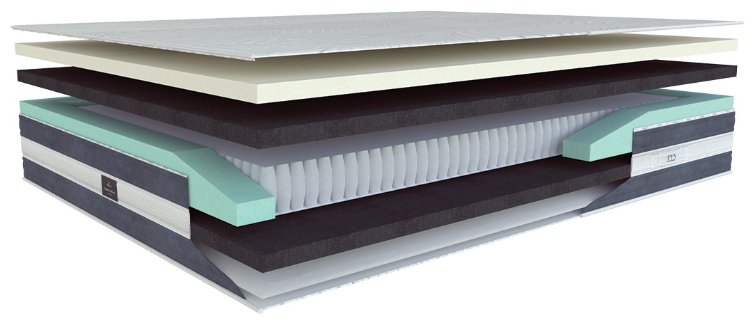 (image for) Prestige Lux 85x190