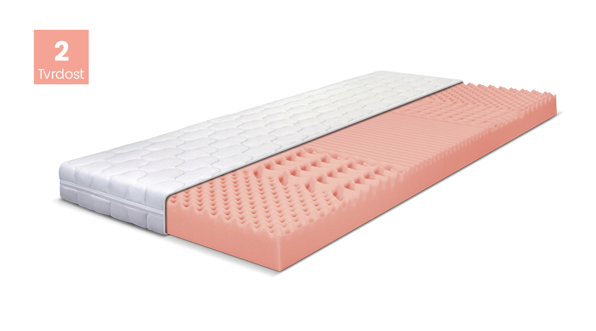 Ate 85x200 (image for) Ate 85x200