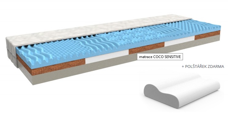 (image for) Coco Sensitive 70x190