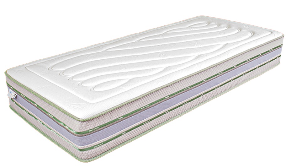(image for) Eminente Med 70x200