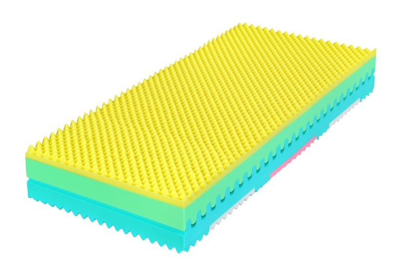 (image for) Geltech Klima XXL 95x200