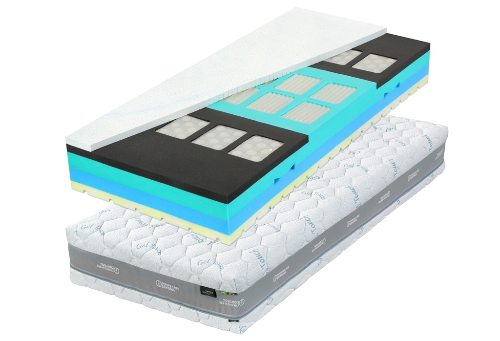 (image for) Geltech Ultima 80x200