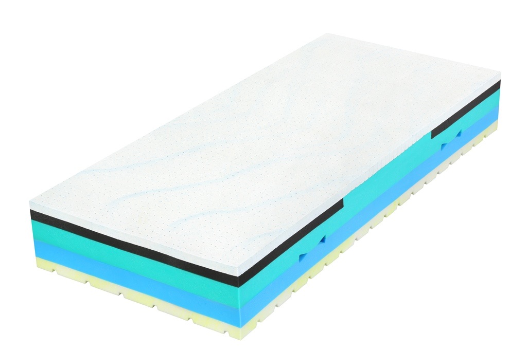 (image for) Geltech Ultima 80x200