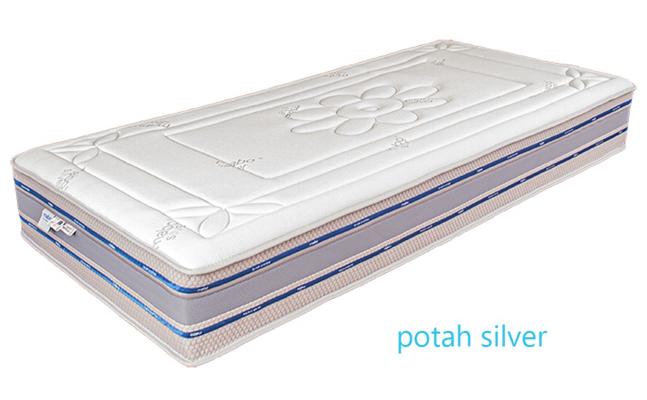 (image for) Maxima Soft 78x195