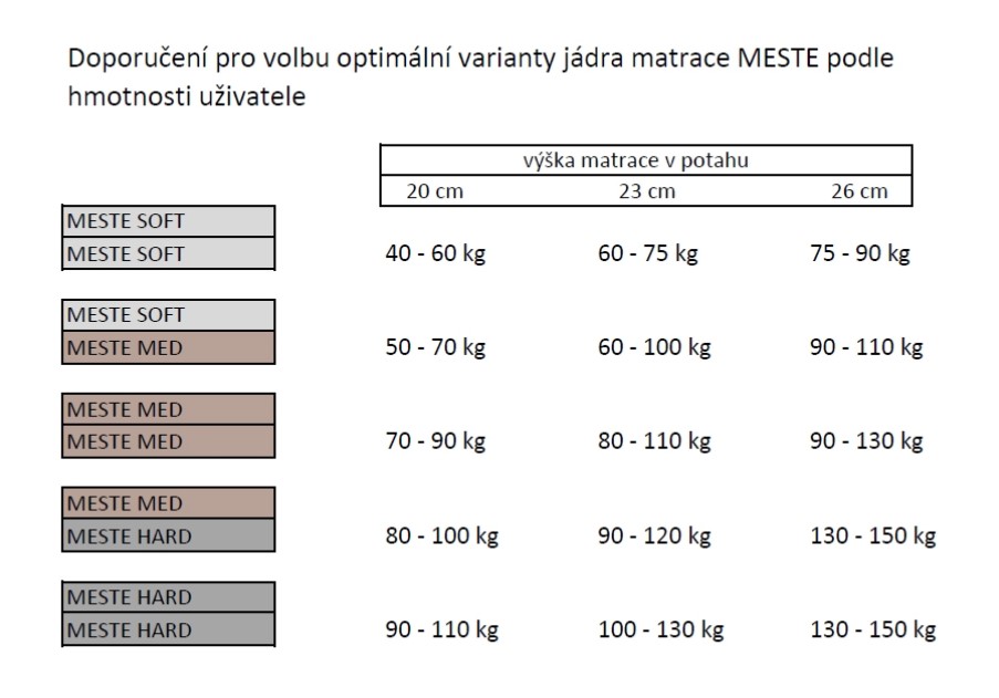 (image for) Meste Hard 26 85x190