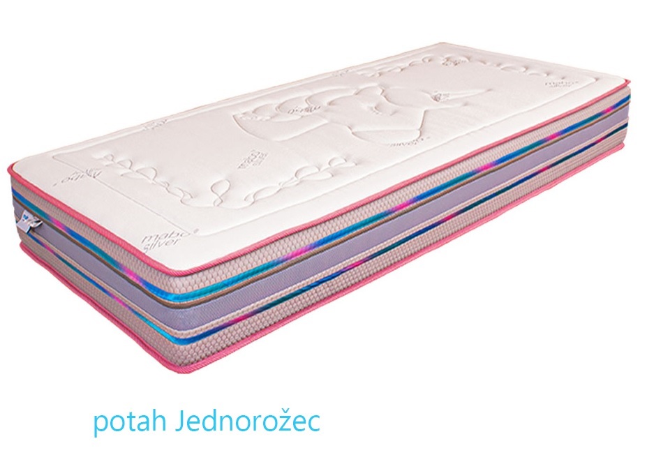 (image for) Proma 70x200