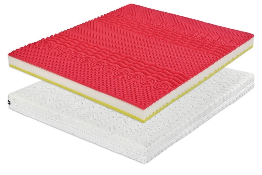 (image for) Riviera Plus 90x210