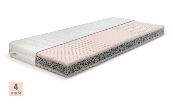 Sabina 140x200 - Kliknutím na obrázek zavřete