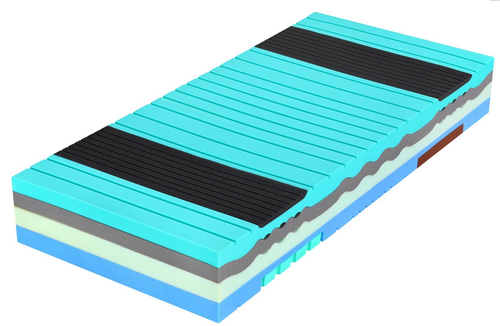(image for) Spirit Superior Nucleus 180x190