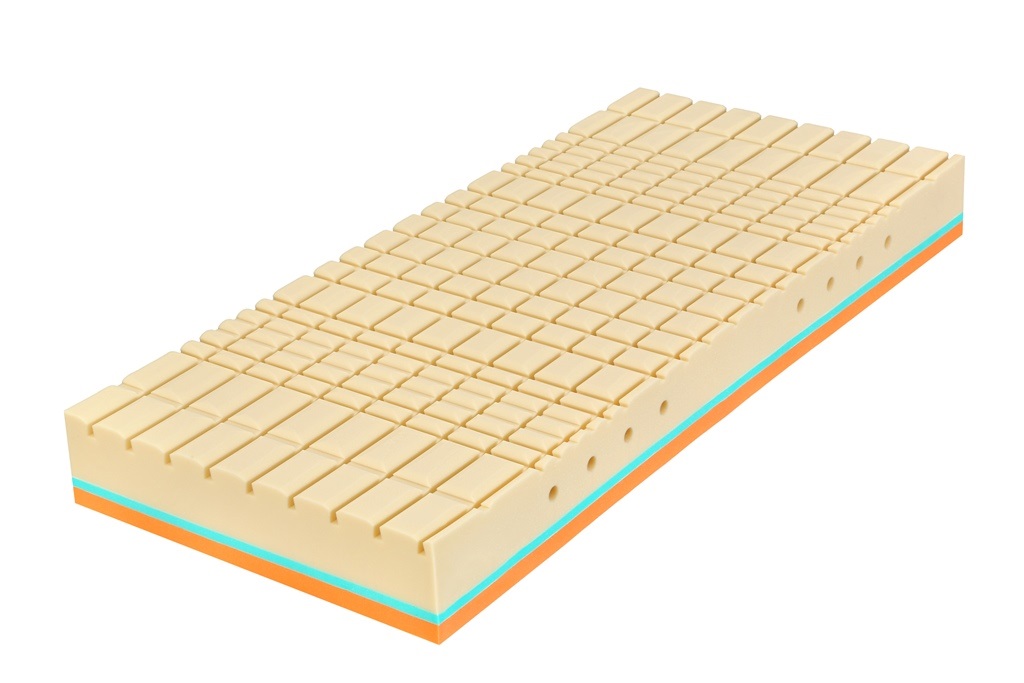 (image for) Super Fox Visco Classic 22 80x200