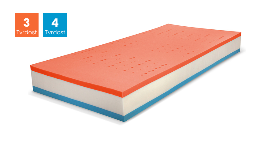 (image for) Top Spring Visco 200x210