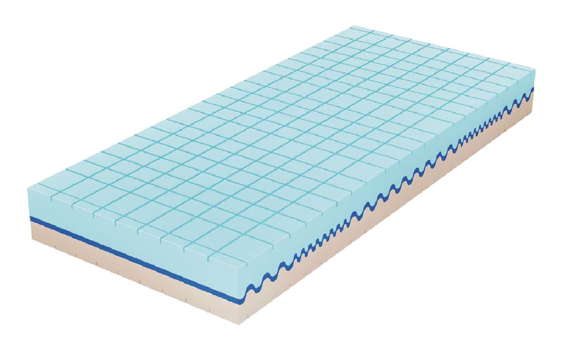 Guard Medical 85x200 (image for) Guard Medical 85x200