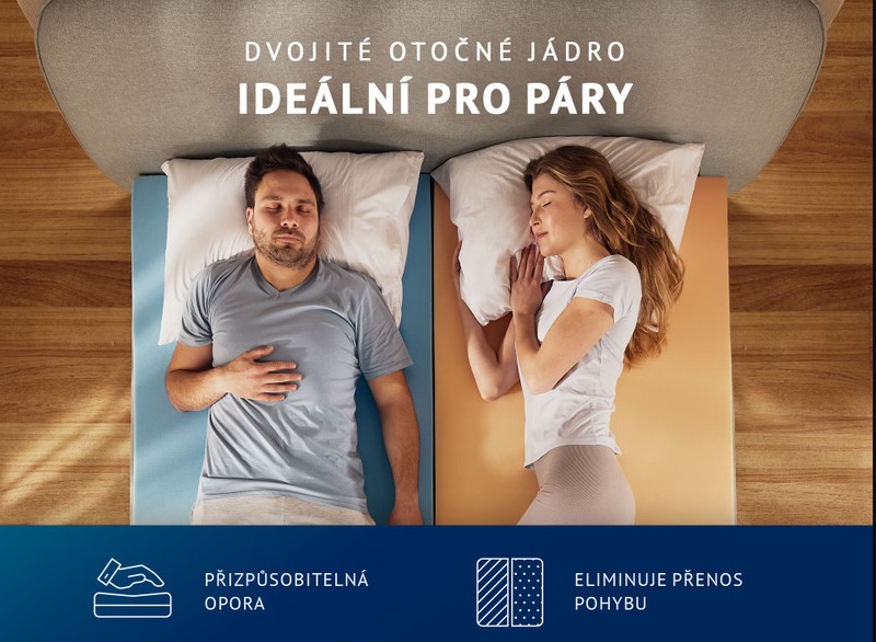 (image for) 8v1 iMemory S Plus oboustranná 80x190