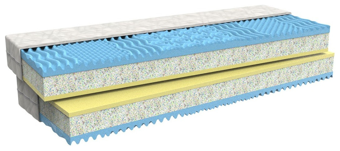 (image for) Dita 85x190