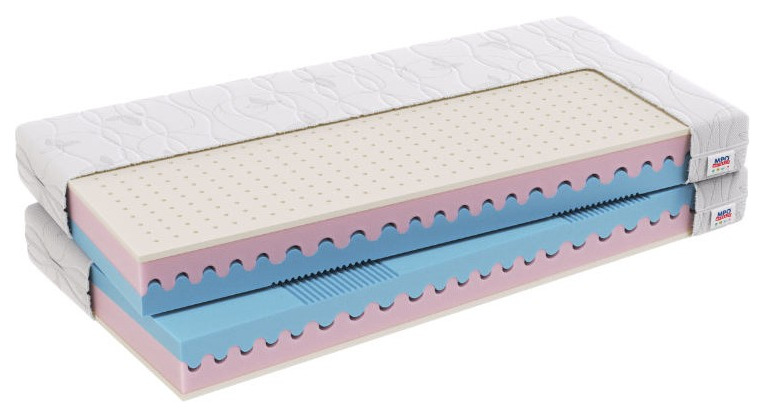 Hevea 85x200 (image for) Hevea 85x200