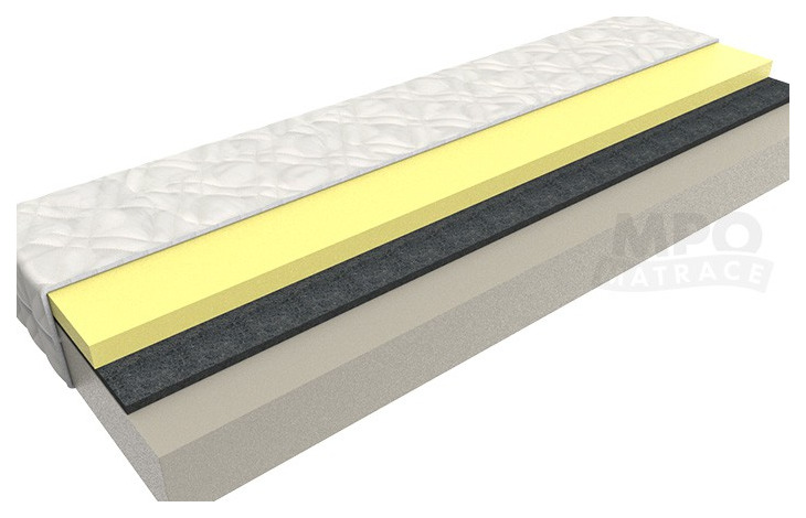 (image for) Horse Elastic 140x200