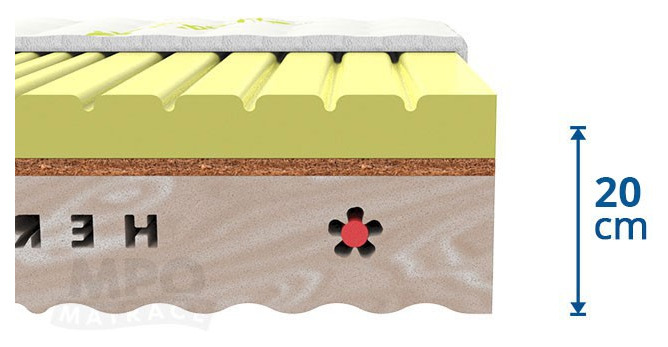 (image for) Herbapur H Esence 200x220