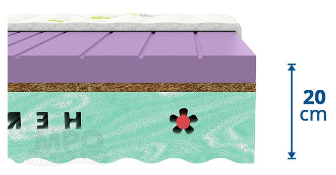 (image for) Herbapur L Ocean 170x200