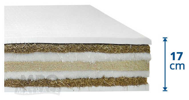 (image for) Ocean Dream 80x190