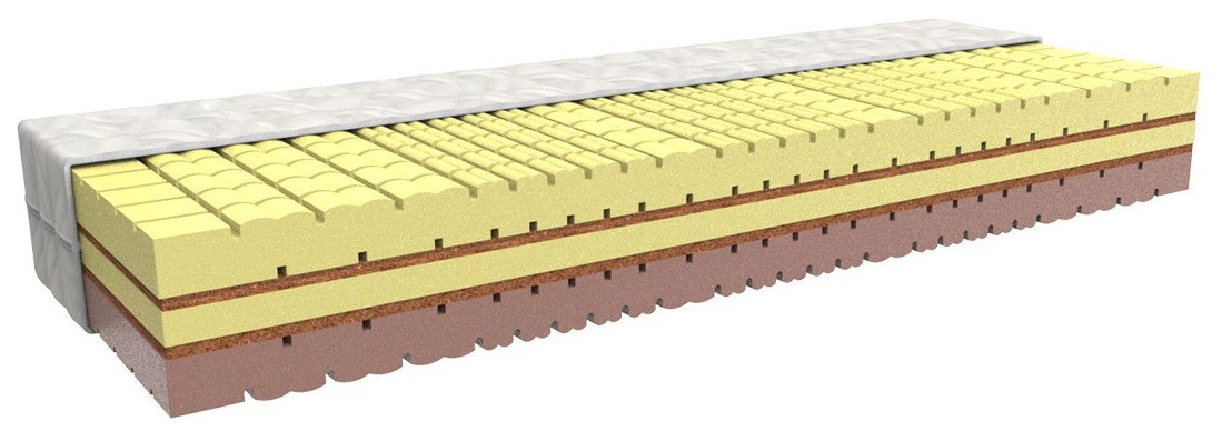 (image for) Soya De Luxe 80x190