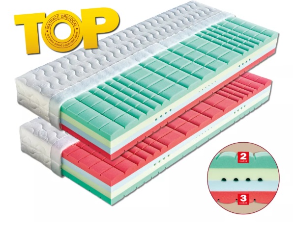 (image for) Korsika 70x200