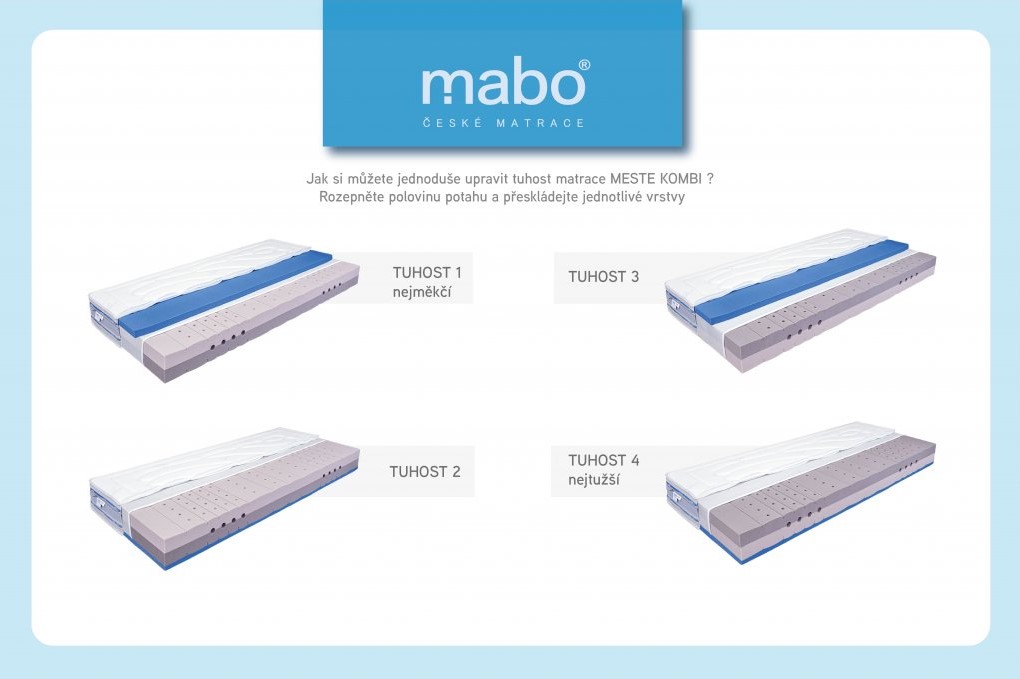 (image for) Meste Kombi Soft/Med 26 cm 85x195
