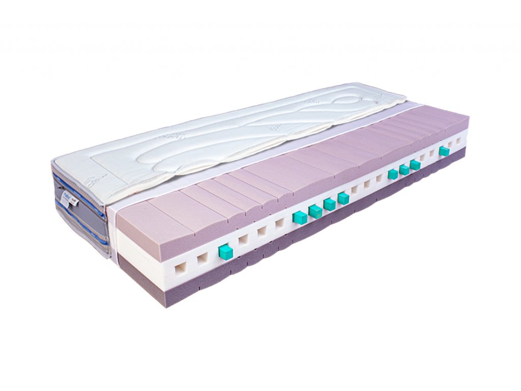(image for) Meste KOMFORT hard/med 85x200