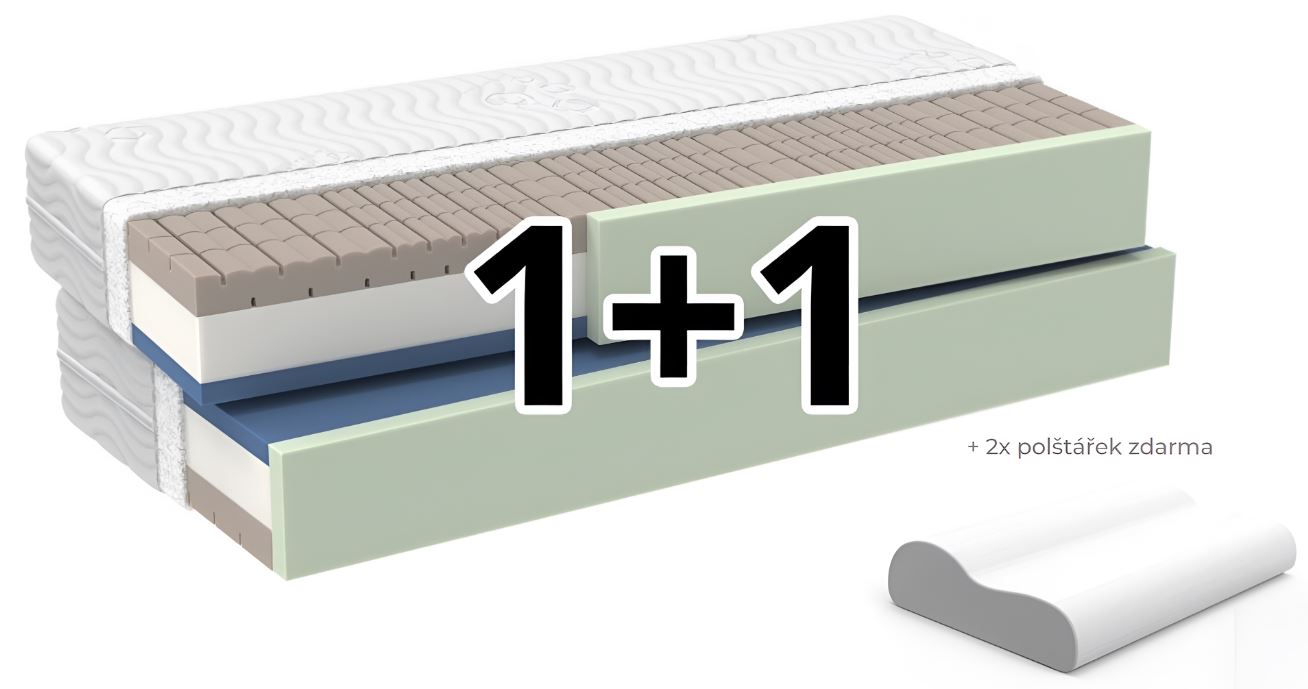 (image for) Ortho Senior 85x190