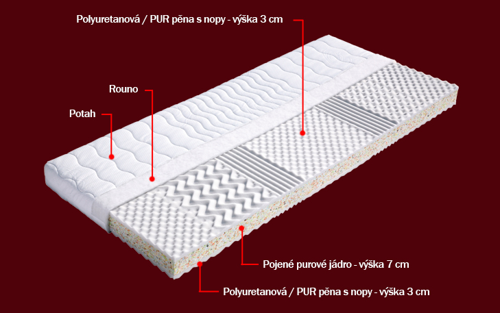 (image for) Neapol 120x200