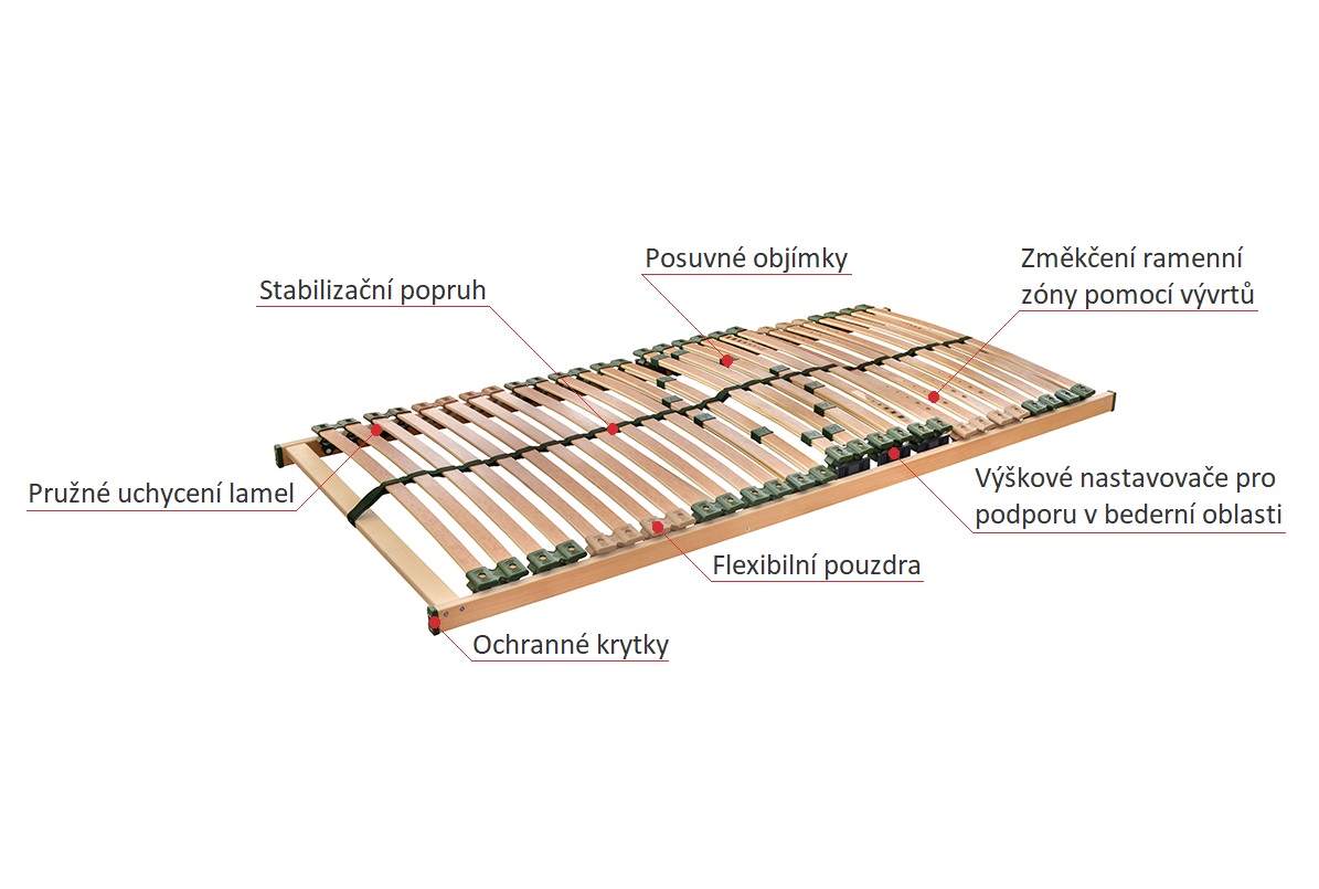 (image for) Portoflex Extra 90x200
