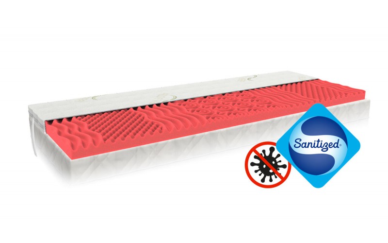 Antibakteriální Topper Hygienic 80x220 (image for) Antibakteriální Topper Hygienic 80x220