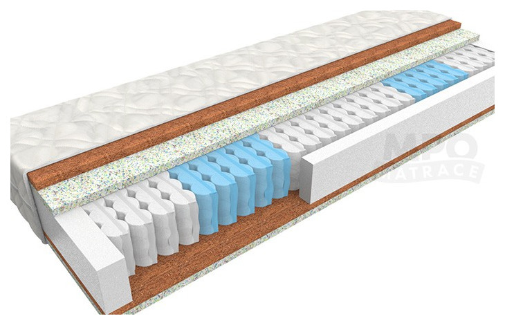 (image for) Ergonomy plus 70x190