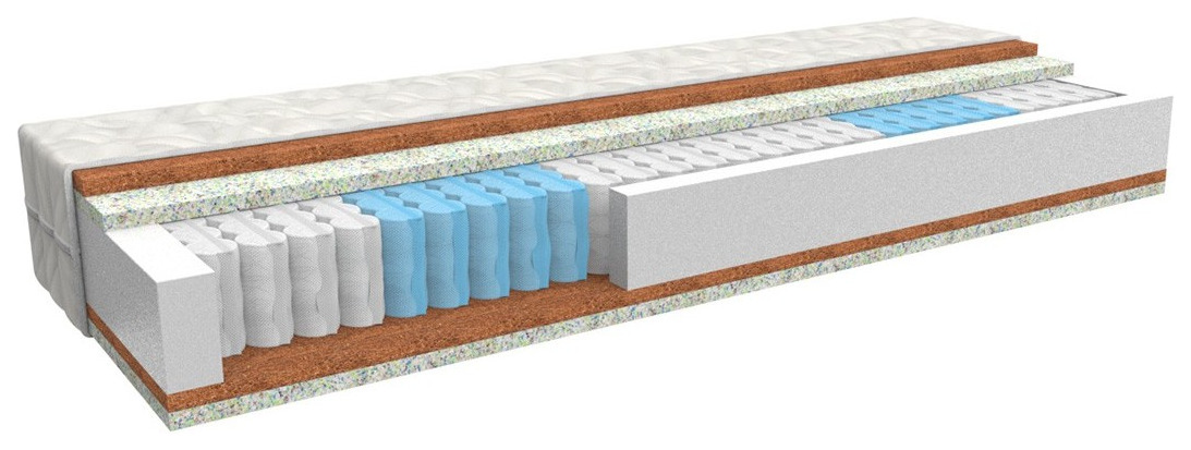 (image for) Ergonomy plus 70x190
